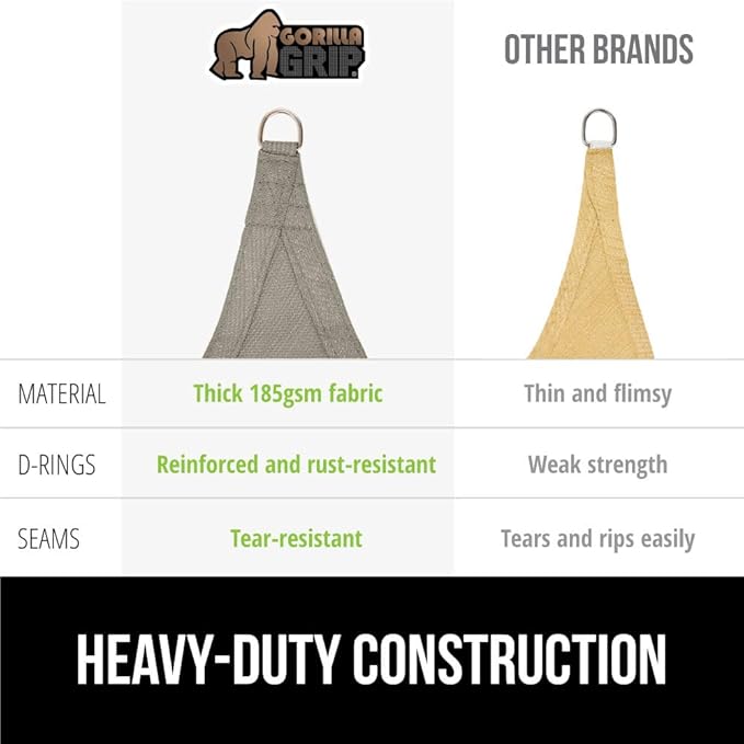 GORILLA GRIP Heavy Duty Sun Shade, UV Protection Fade Tear and Rust Resistant - Image 5