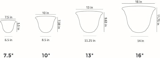 The HC Companies Sierra Round Self-Watering Pot - Image 6