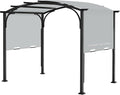 Pergola Canopy Replacement Cover by Iheqard