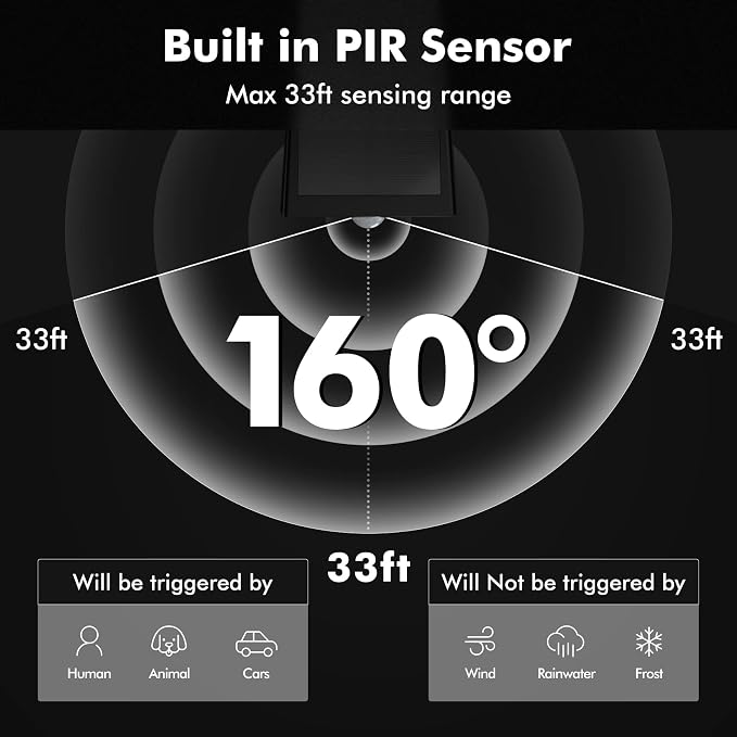 AloftSun Solar Motion Sensor Outdoor Lights, Waterproof Motion Sensor Spot - Image 4