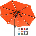 ABCCANOPY Durable Solar Led Patio Umbrellas by ABCCANOPY