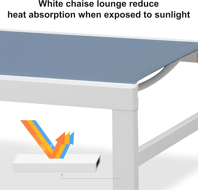 PURPLE LEAF Lounge Chair Outdoor Set 2 Pieces White Aluminum Chaise Lounge - Image 5