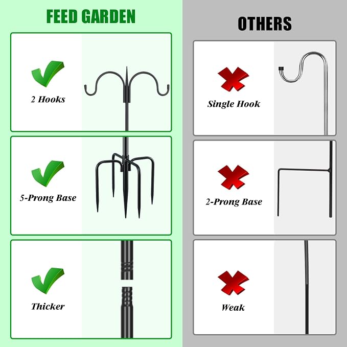 FEED GARDEN Adjustable Double Shepherds Hook - Image 5