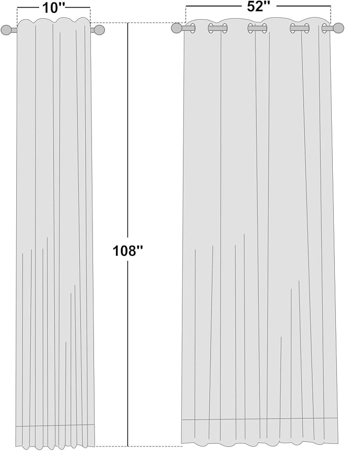 NICETOWN 2 Panels Waterproof Outdoor Curtains Fixed Grommet & Back Tab on Top & - Image 2