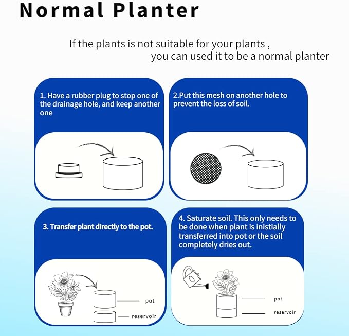 Nihow Self Watering Planter Accessory Set - Image 6