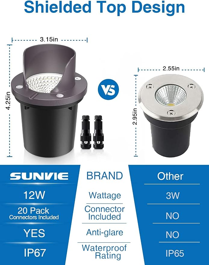 SUNVIE 12 Pack Low Voltage Landscape Lighting 12W LED Outdoor In-Ground - Image 2