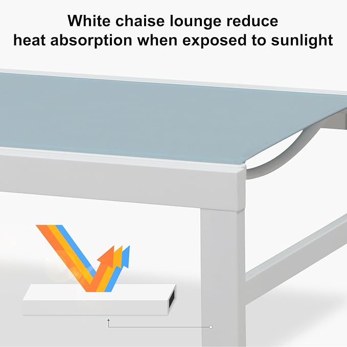 PURPLE LEAF Lounge Chair Outdoor Set 2 Pieces White Aluminum Chaise Lounge - Image 5