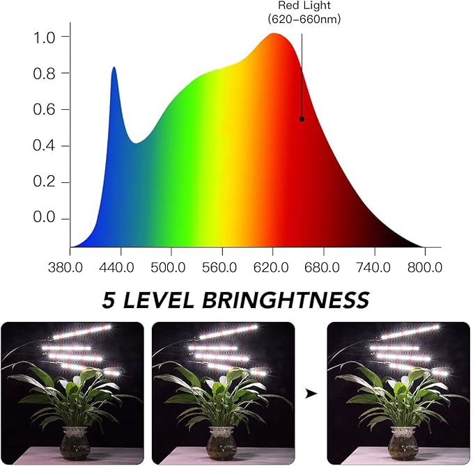 GHodec Grow Light with Stand, 5500K Full Spectrum Gooseneck Floor Plant Light - Image 6