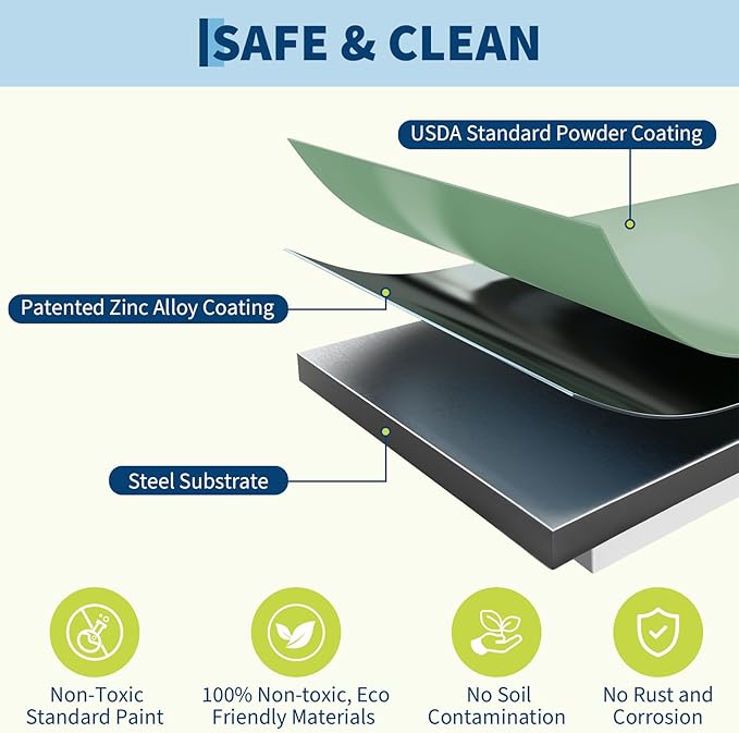 Garvee 2 Pack Galvanized Raised Garden Beds - Image 3