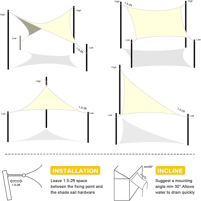 Artpuch Waterproof Sun Shade Sail, UV Resistant Rain Canopy, Curved Edges Shade - Image 6