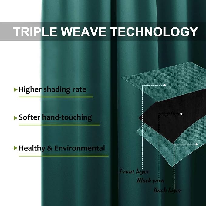 NICETOWN Exterior Waterproof Curtain - Image 4
