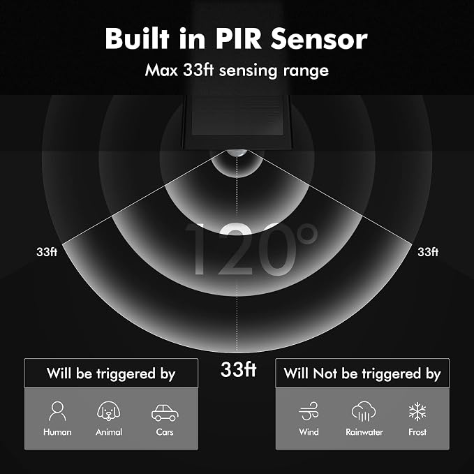 AloftSun Solar Motion Sensor Outdoor Lights, Waterproof Motion Sensor Spot - Image 7
