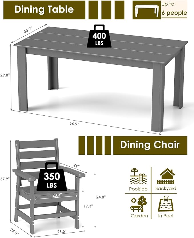 GREENVINES 5-Piece Patio-Dining-Set | HDPE Plastic | Outdoor Table and Chairs - Image 2