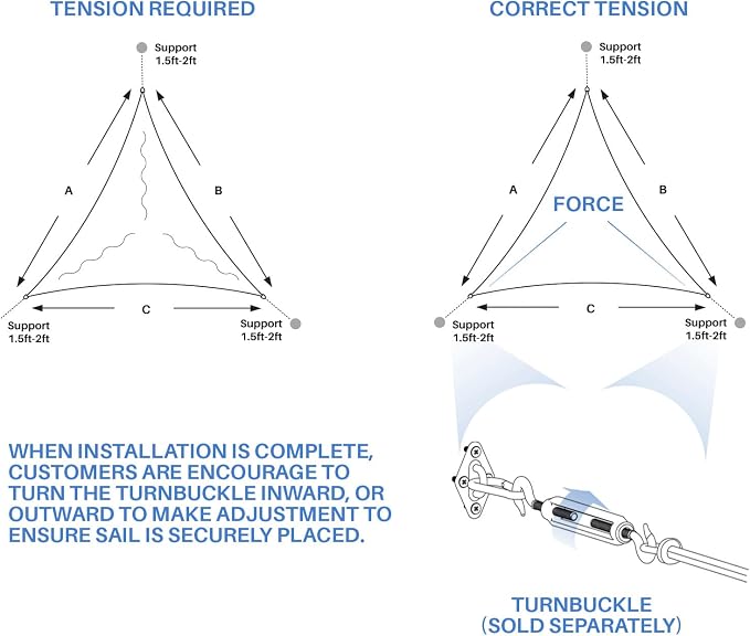 E&K Sunrise 5' x 5' x 5' Sun Shade Sail Triangle Canopy Shade Cover UV Block - Image 6