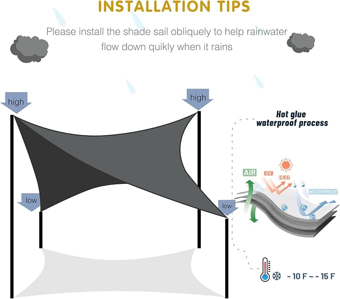 SUNNY GUARD Waterproof Sun Shade Sail 14'x14'x19.8' Turquoise Blue Right - Image 7