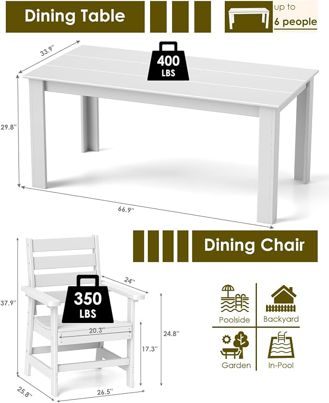GREENVINES 5-Piece Outdoor Dining Set | HDPE | Patio Table and Chairs Sets - Image 2