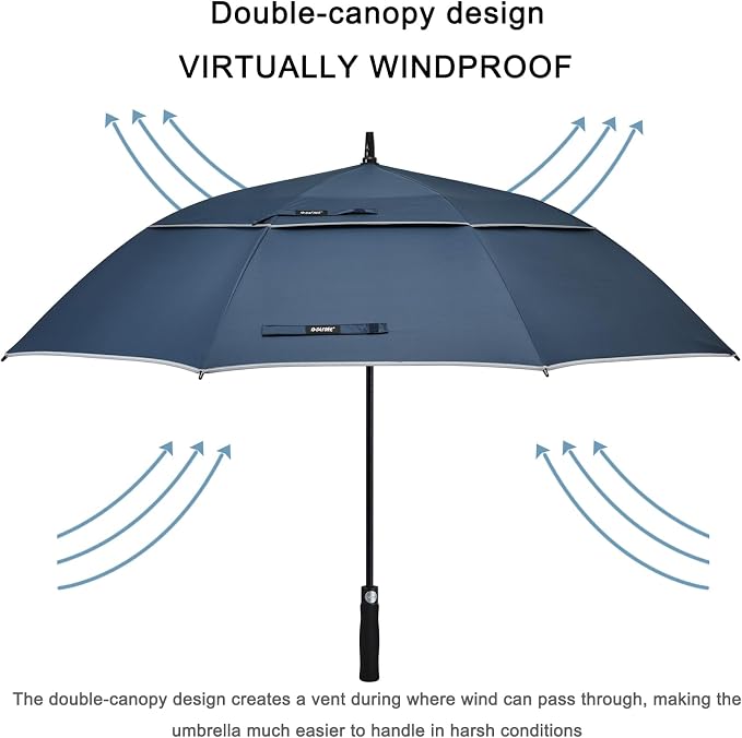 G4Free 47/54/62/68/72 Inch Automatic Open Golf Umbrella Oversize Extra Large - Image 8