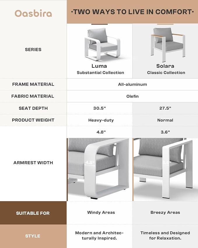 Aluminum Outdoor Patio Couch, 3 Seats Oversized Patio Sofa - Image 3