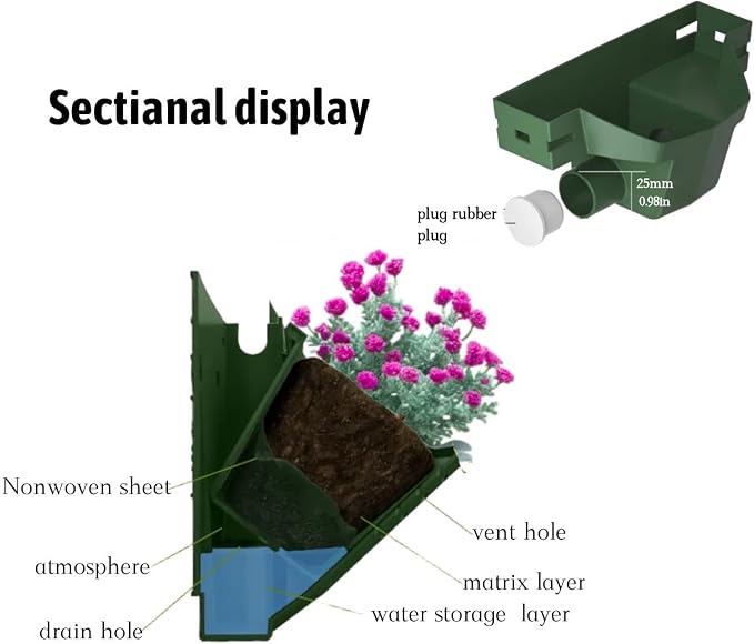 36 Pockets Living Wall Planter Indoor, Self Watering Wall Hanging Planters - Image 5