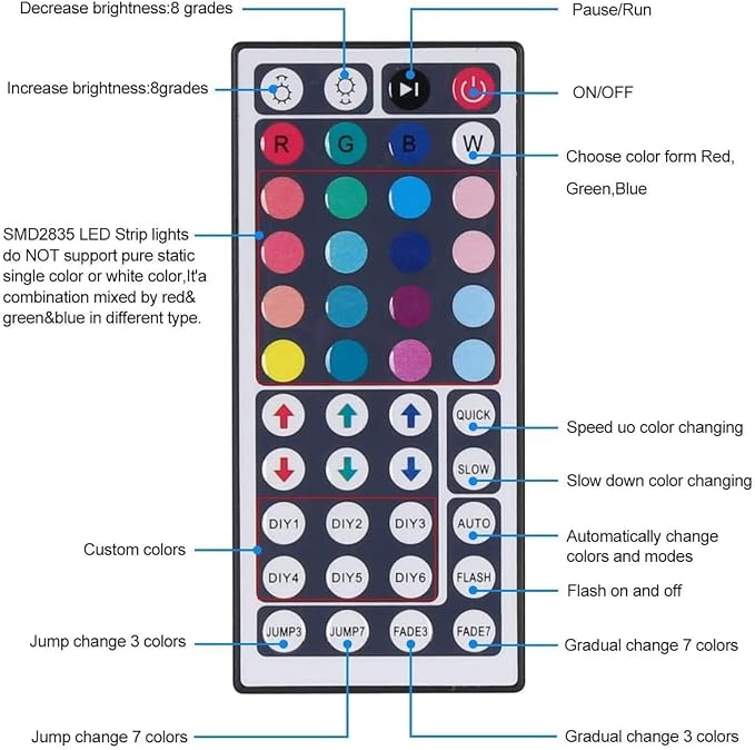 LED Storefront Lights for Business Waterproof Decorative Light for Advertising - Image 9