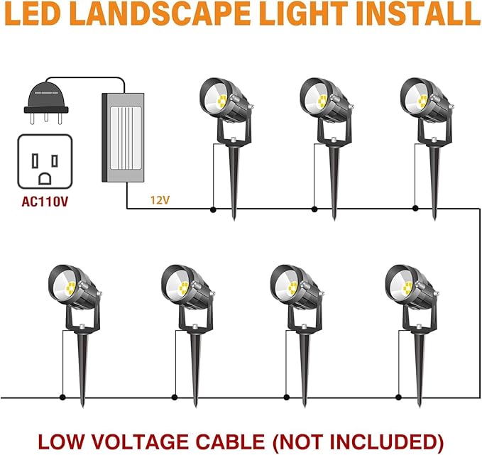 Low Voltage RGBW LED Landscape Lights Spot Lights Outdoor - Image 6