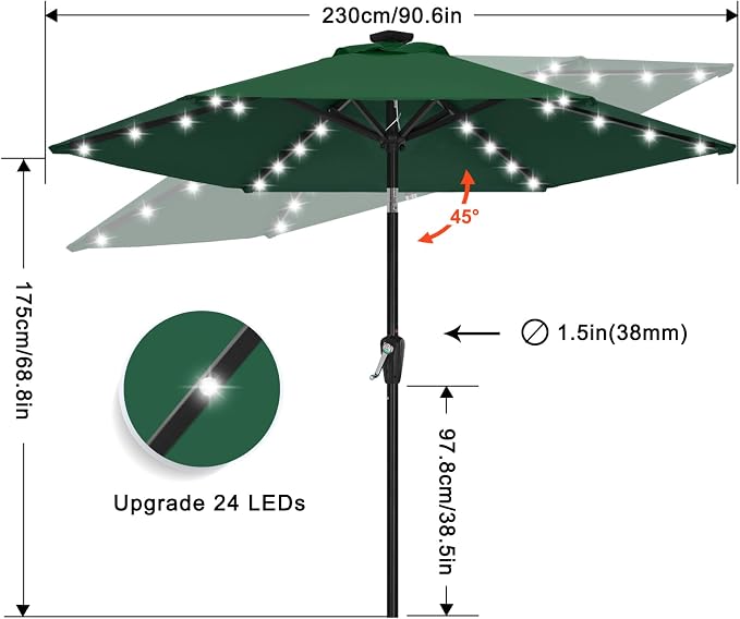 ABCCANOPY Durable Solar Led Patio Umbrellas - Image 3