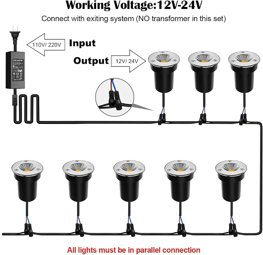 ZUCKEO Low Voltage Landscape Lights LED Well Lights 3W 12V-24V in Ground Light - Image 7