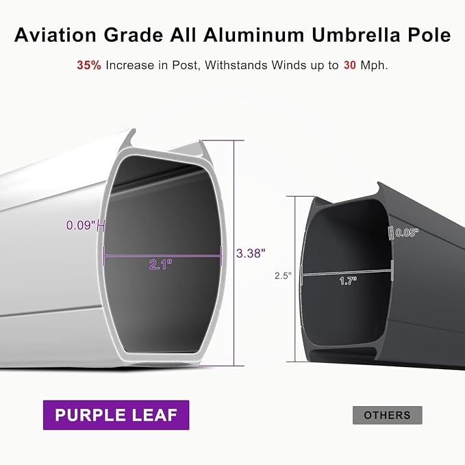 PURPLE LEAF 10ft Patio Umbrella Outdoor Square Umbrella Large Cantilever - Image 5