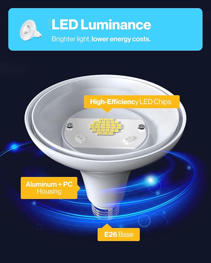 Sunco 96 Pack Outdoor LED Flood Home Patio Driveway Light, Waterproof PAR38 LED - Image 3