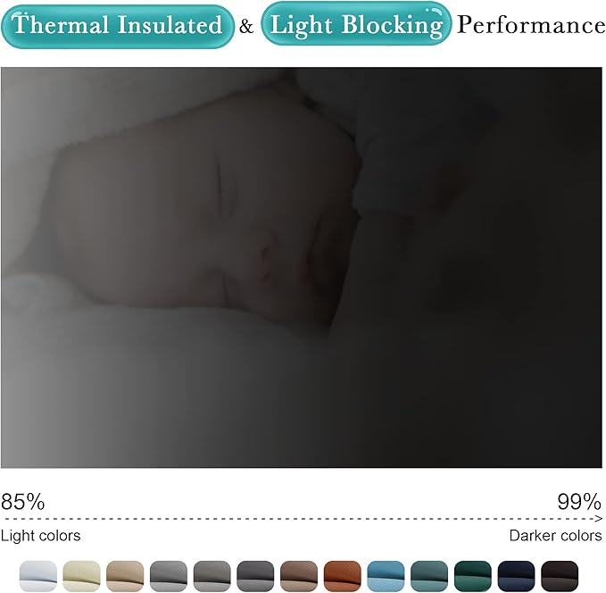 NICETOWN Bedroom Curtain Waterproof, Rustproof Grommet Triple Weave Textured - Image 3