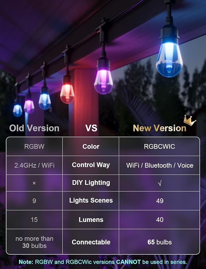 XMCOSY+ Smart Outdoor String Lights, 123Ft Patio Lights Waterproof, App Control - Image 9