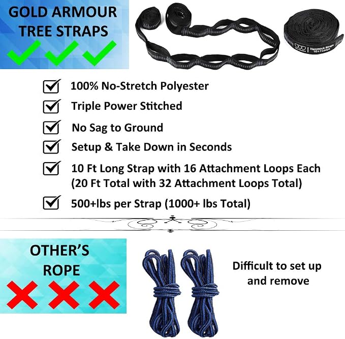 Gold Armour Camping Hammock - Image 4