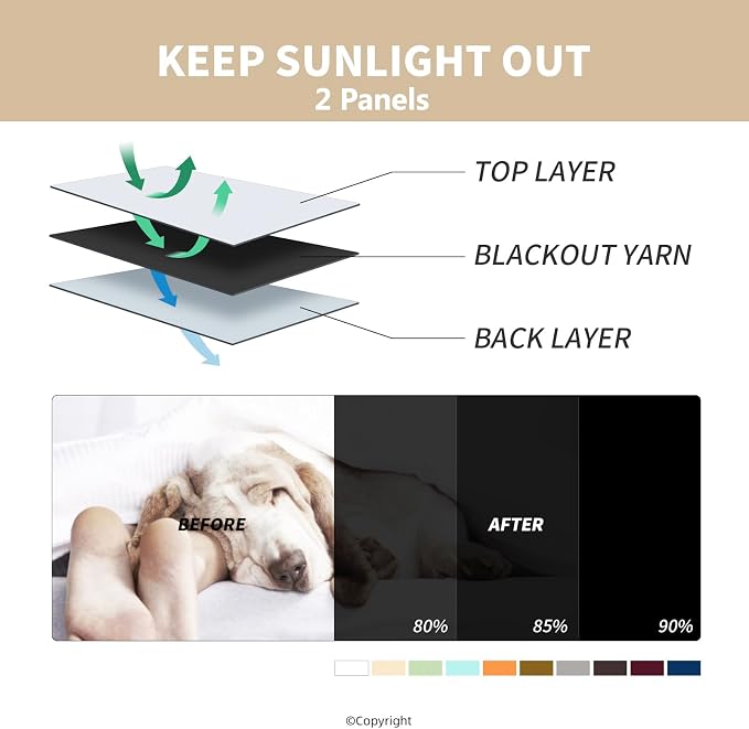 DIVA EN CAMINO DEC Outdoor Patio Curtain Waterproof Darkening Thermal Insulated - Image 4