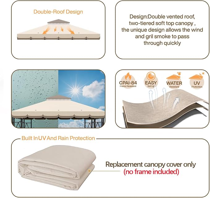 10x10 Canopy Replacement Top Double Tiered Gazebo Cover - Image 4