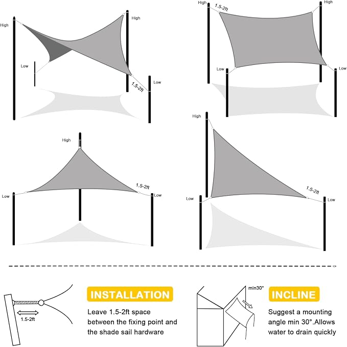 Artpuch Waterproof Sun Shade Sail, UV Resistant Rain Canopy, Curved Edges Shade - Image 6