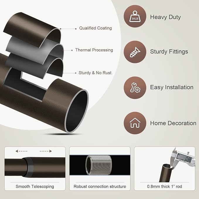 2 Pack Antique Brown Bronze Curtain Rods - Image 7