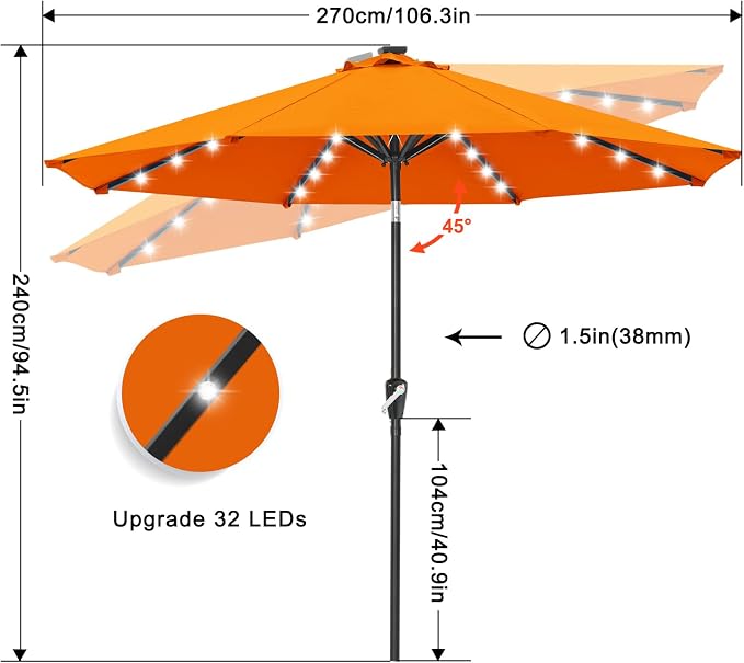 ABCCANOPY Durable Solar Led Patio Umbrellas - Image 3