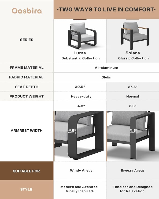 Aluminum Outdoor Patio Couch, 3 Seats Oversized Patio Sofa - Image 3