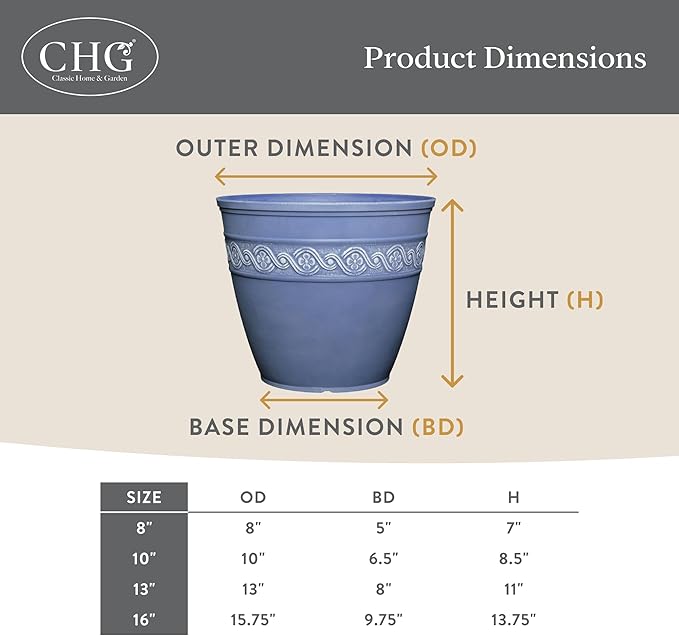 Classic Home and Garden Corinthian Round Resin Flower Planter Pot, Storm Gray 8" - Image 5