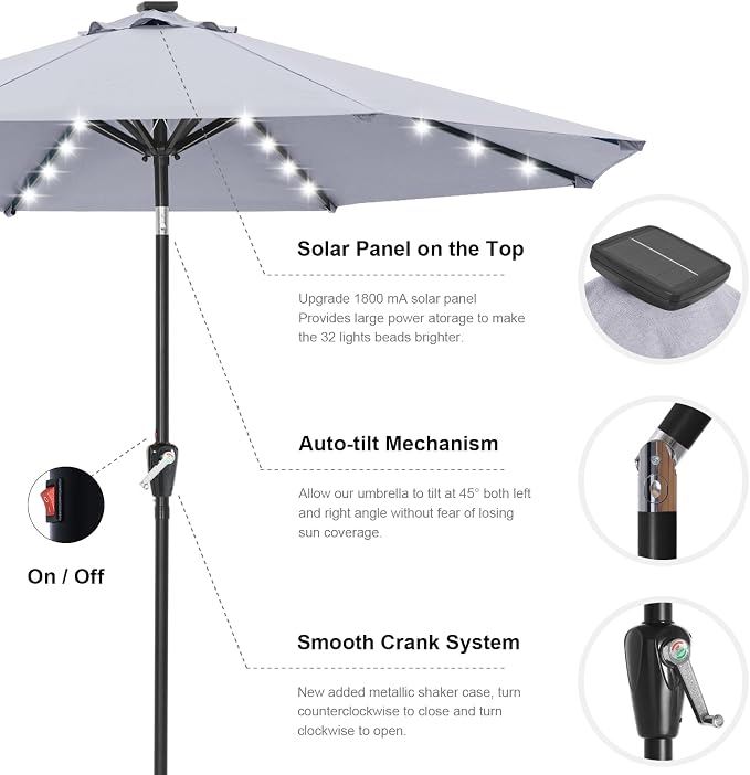ABCCANOPY Durable Solar Led Patio Umbrellas - Image 8