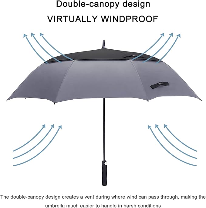 G4Free 47/54/62/68/72 Inch Automatic Open Golf Umbrella Oversize Extra Large - Image 5