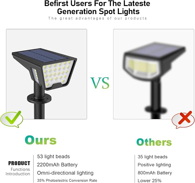 Solar Spot Lights Outdoor IP65 Waterproof, 53 LEDs Solar Powered Garden Yard - Image 3