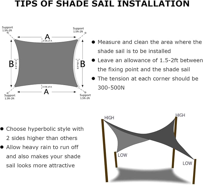 KANAGAWA 8'X14' Dark Gray Custom Size Sun Shade Sail Rectangle UV Block Canopy - Image 6