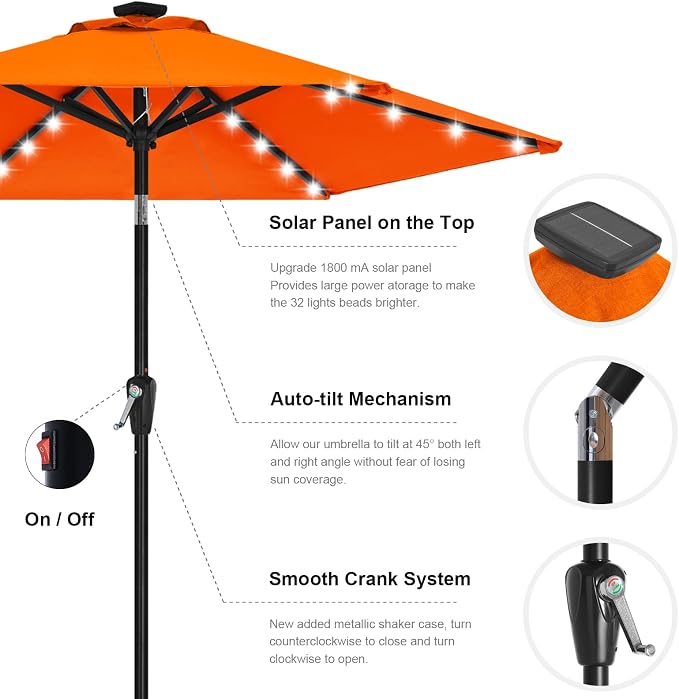 ABCCANOPY Durable Solar Led Patio Umbrellas - Image 7