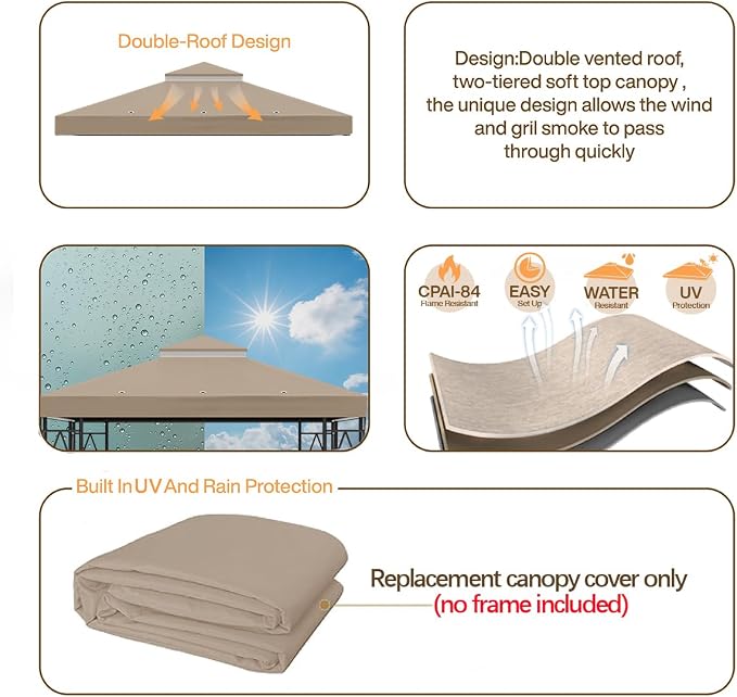 119''x119'' Canopy Replacement Top Double Tiered Gazebo Cover - Image 4