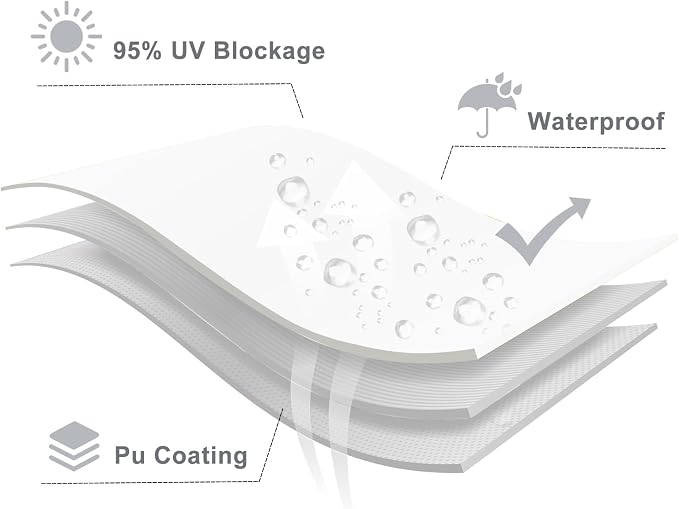 LOVE STORY Rectangle 7'x7' Waterproof Sun Shade Sail Canopy UV Block - Image 7
