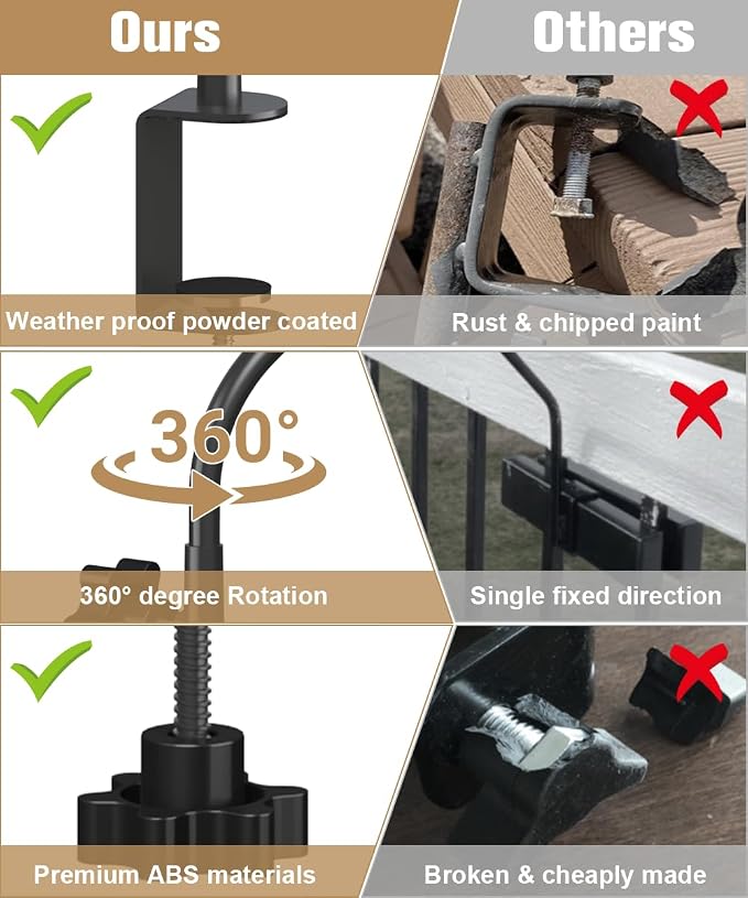 20 Inch Extended Reach Deck Hook Hanger - Image 5