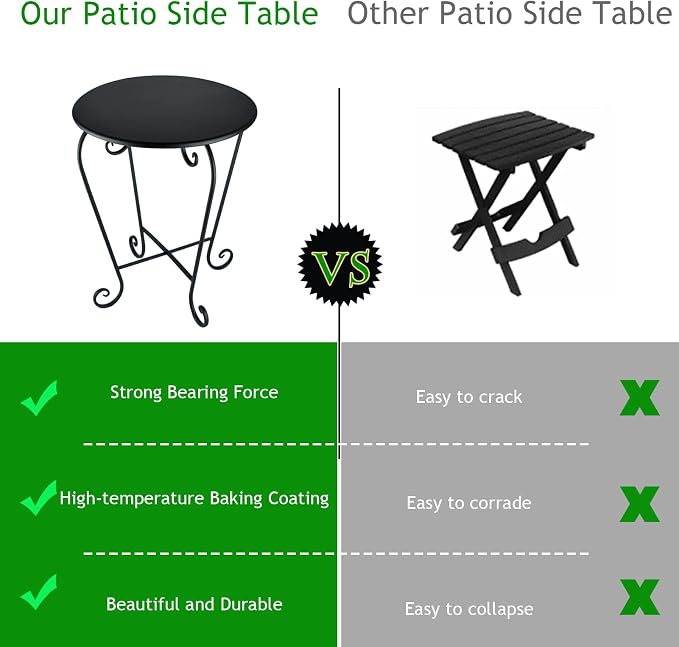 Small Patio Side Table, Round Metal Side Table, Weather Resistant Anti-Rust - Image 5