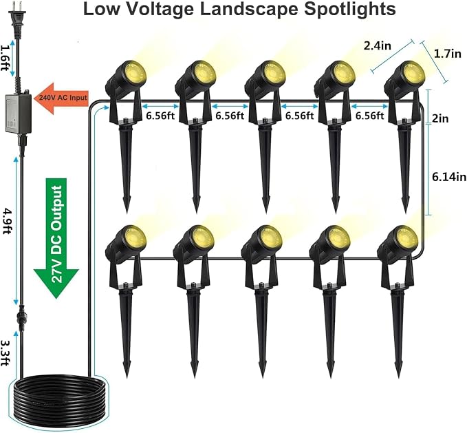 SUNTHIN Outdoor Landscape Lighting, 10 Pack Outdoor Spot Lights - Image 5