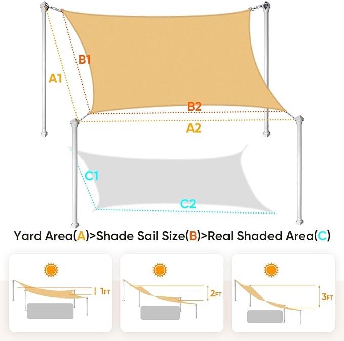 Quictent 20x26ft Sun Shade Sail - Image 3